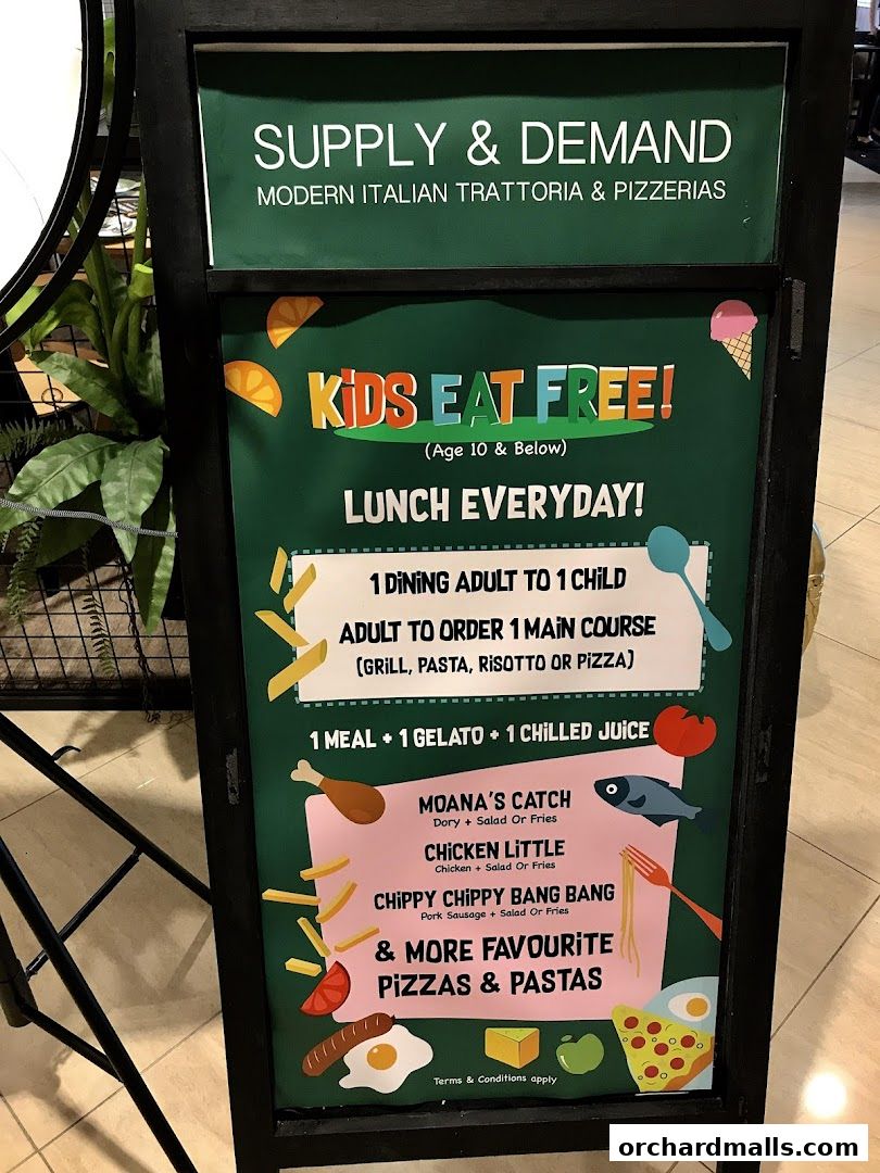 Menu page for Supply  Demand, Orchardgateway