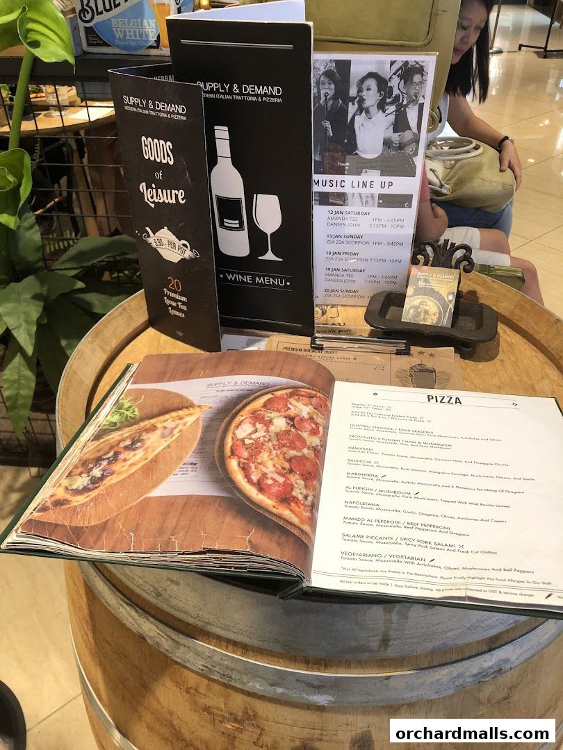 Menu page for Supply  Demand, Orchardgateway