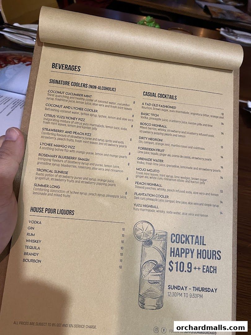 Menu page for Supply  Demand, Orchardgateway