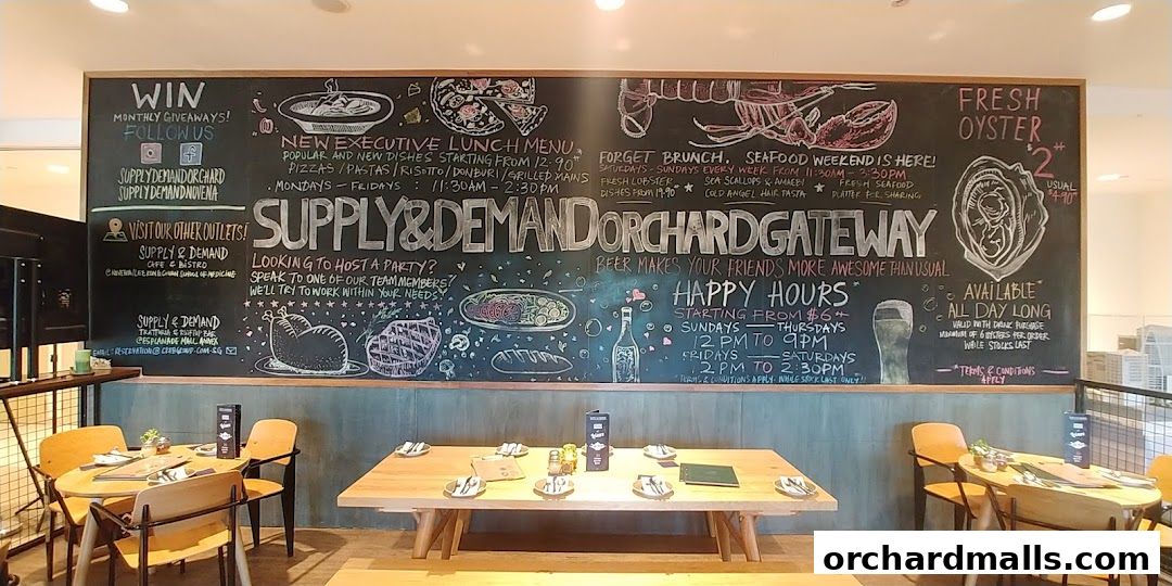 Supply  Demand, Orchardgateway