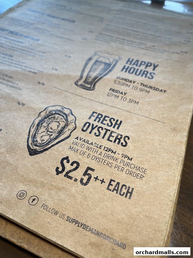 Menu page for Supply  Demand, Orchardgateway