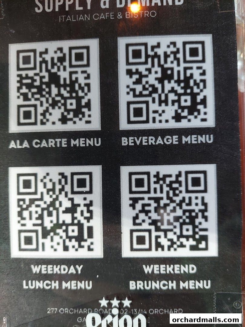 Menu page for Supply  Demand, Orchardgateway