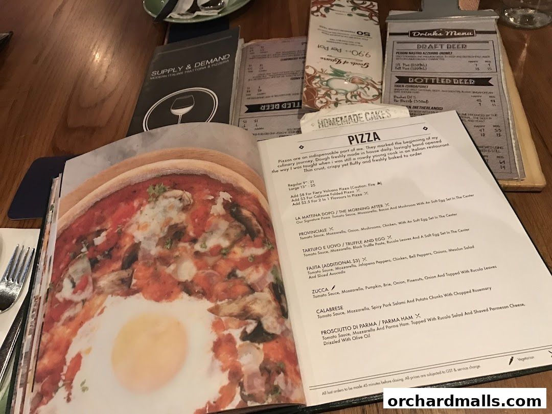 Menu page for Supply  Demand, Orchardgateway