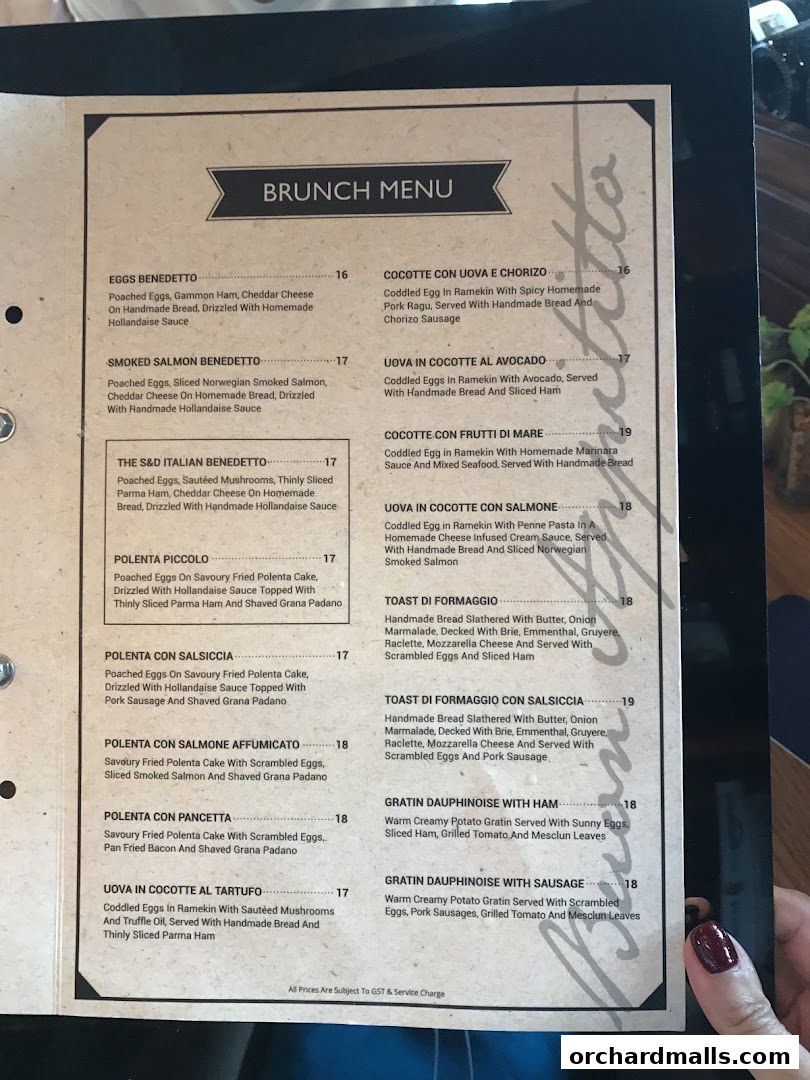 Menu page for Supply  Demand, Orchardgateway