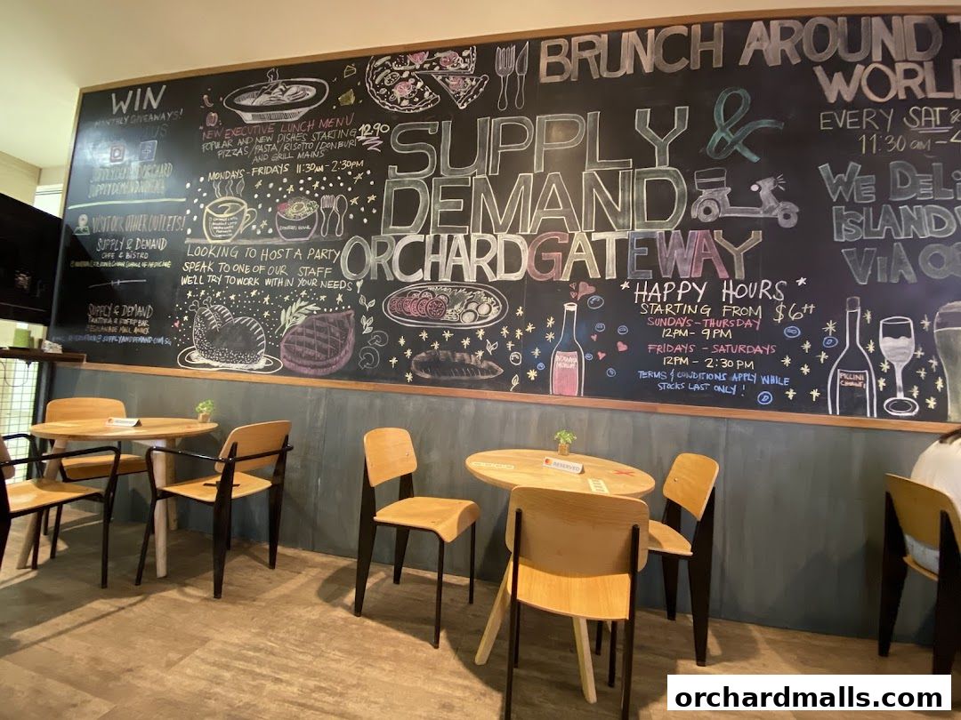 Supply  Demand, Orchardgateway