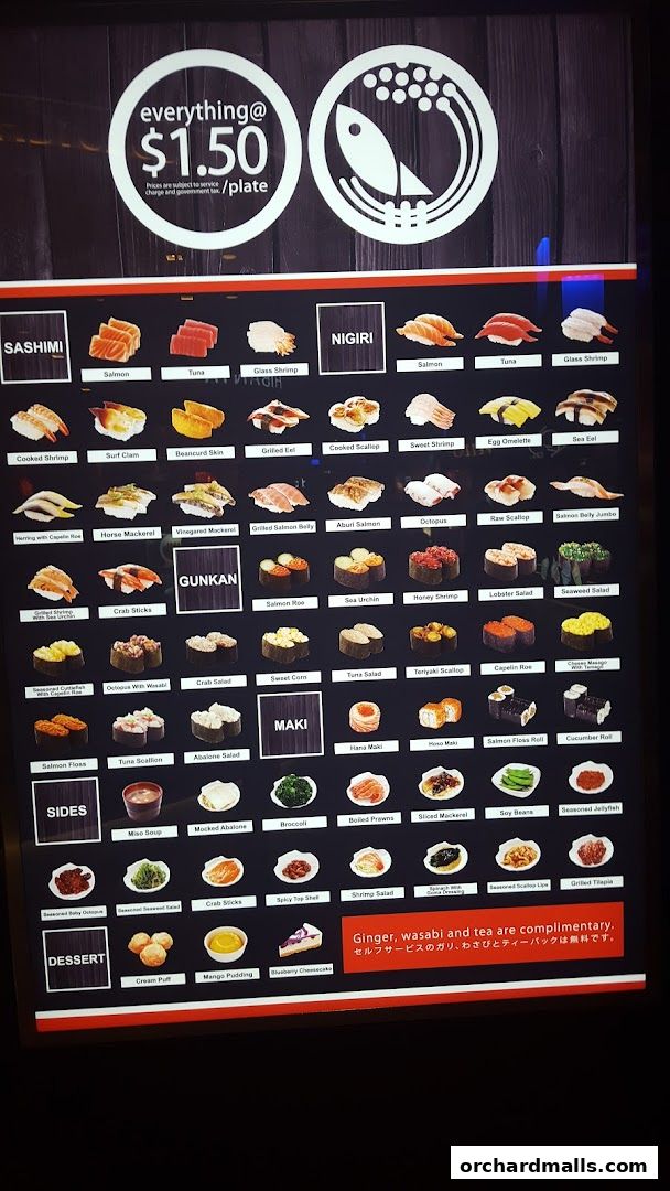 Menu page for Sushi Plus