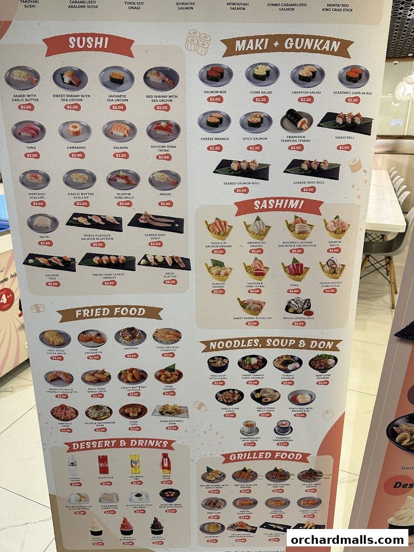 Menu page for Sushi Plus