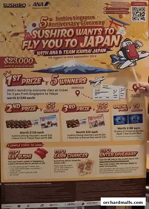 Sushiro Taste Orchard