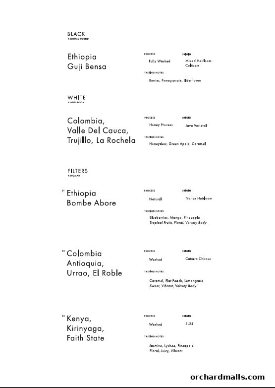 A menu listing different coffee beans with their origin, process, and tasting notes.