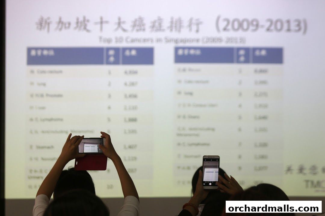 The Medical Concierge Group Pte Ltd