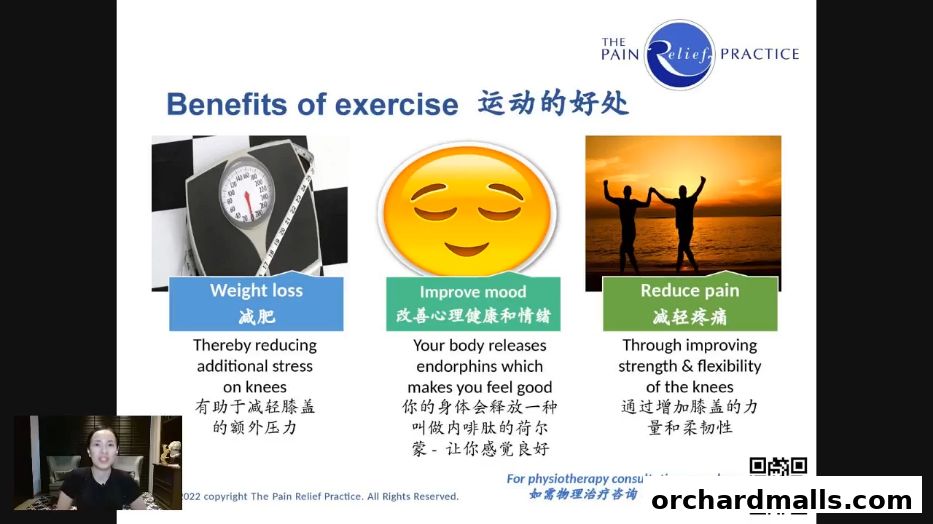 The Pain Relief Clinic 50 Consultation. Insurance  Medisave Claimable