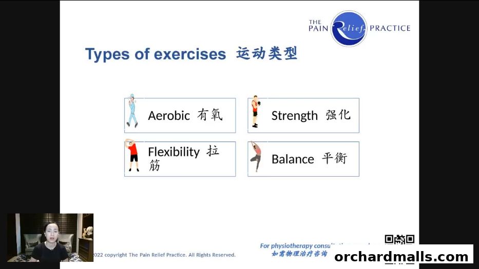 The Pain Relief Clinic 50 Consultation. Insurance  Medisave Claimable