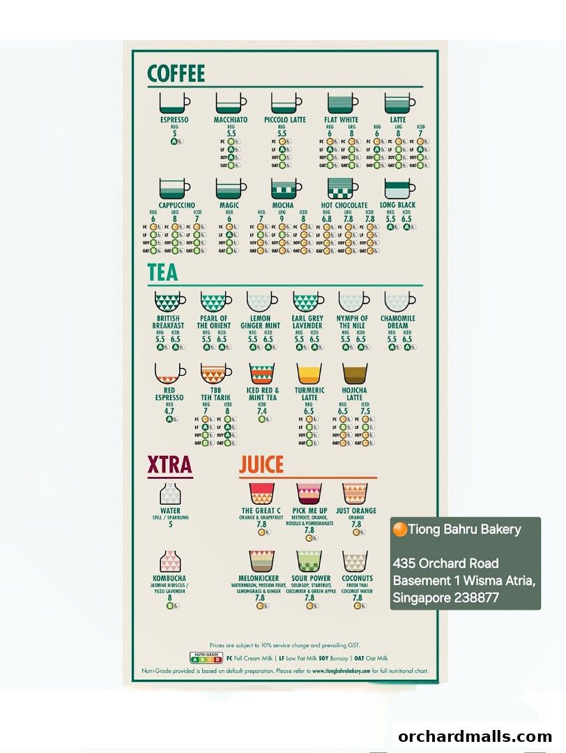 Menu page for Tiong Bahru Bakery  Wisma L3