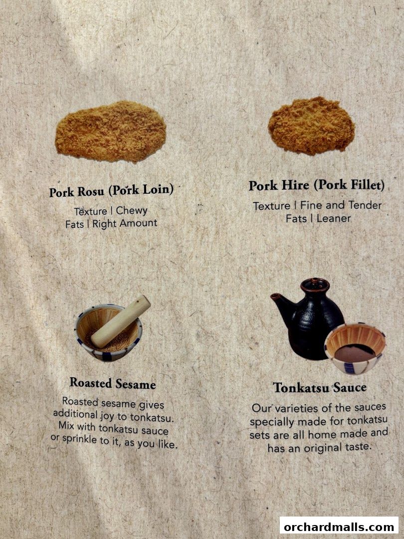 Menu page for とん吉 Tonkichi Isetan