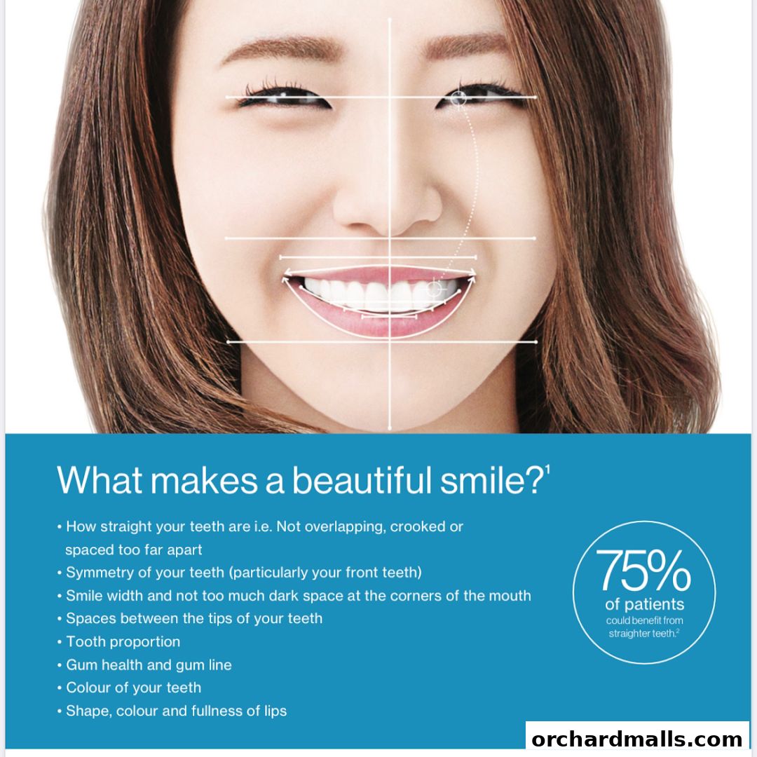 A woman's face with overlayed lines analyzing smile aesthetics and dental health.
