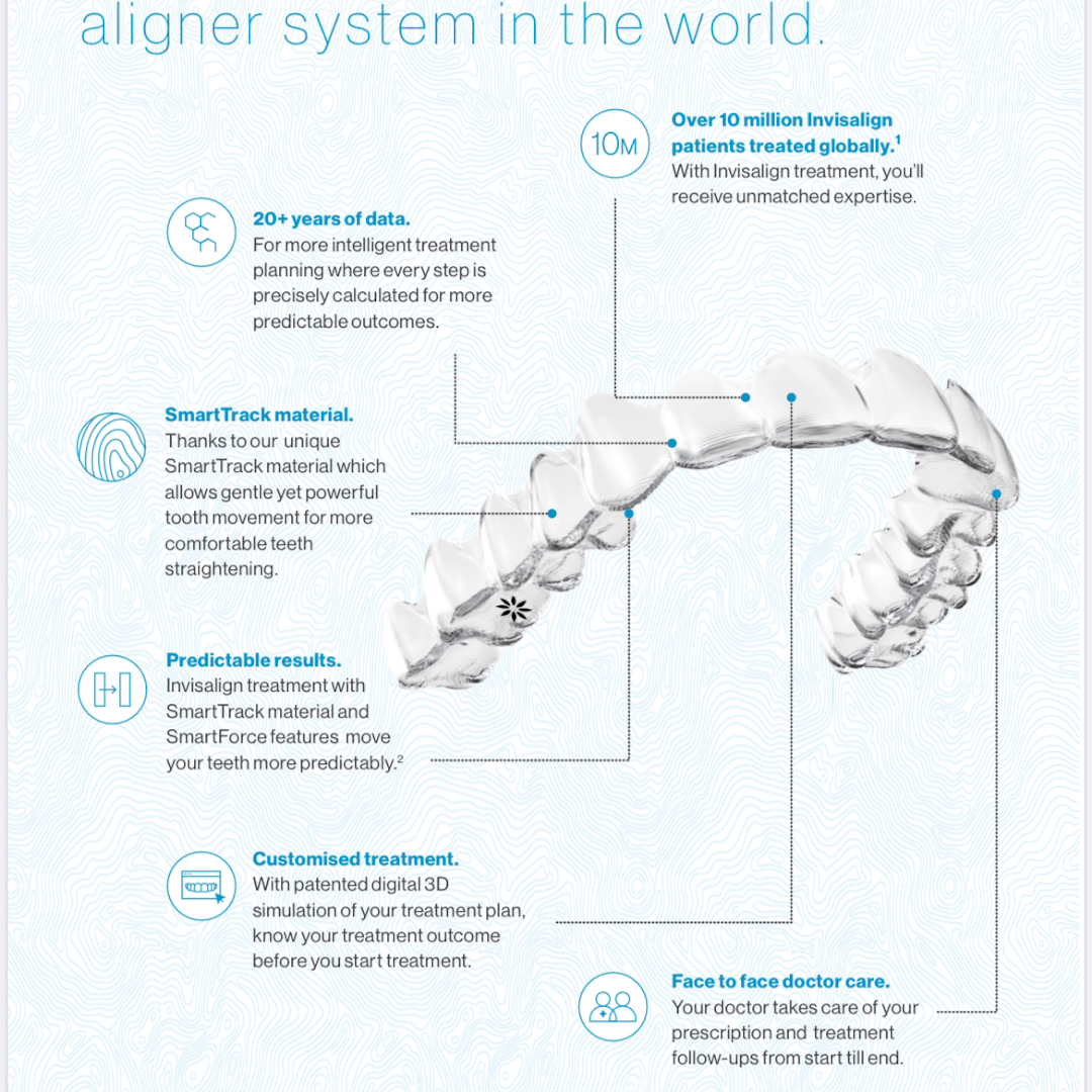 Tooth Art Dental Centre