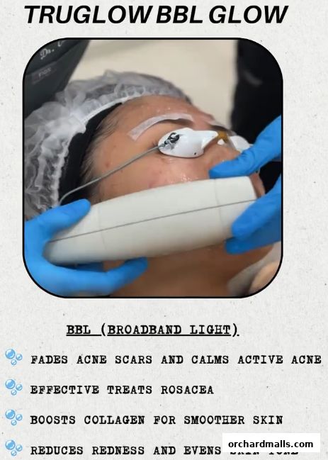 TruGlow Medical Aesthetics