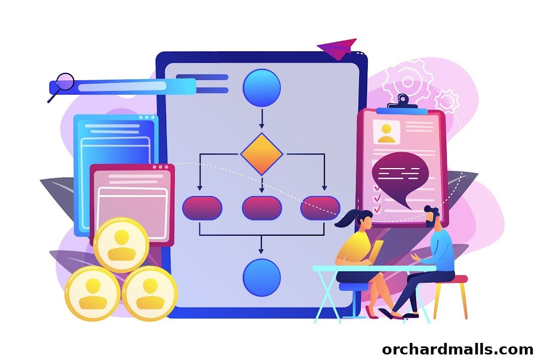 Valluva HCMCloud Suite