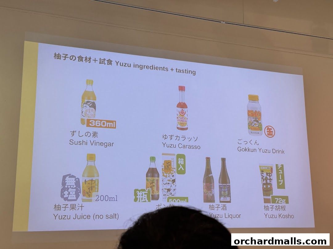 A presentation slide showcasing various Yuzu-based ingredients and products.