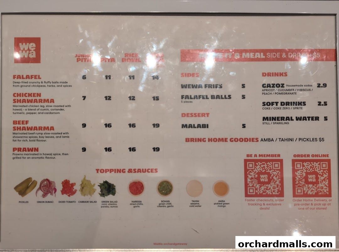 Menu page for WEWA - orchardgateway