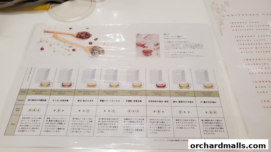 Menu page for WHITETREE Café  Shop