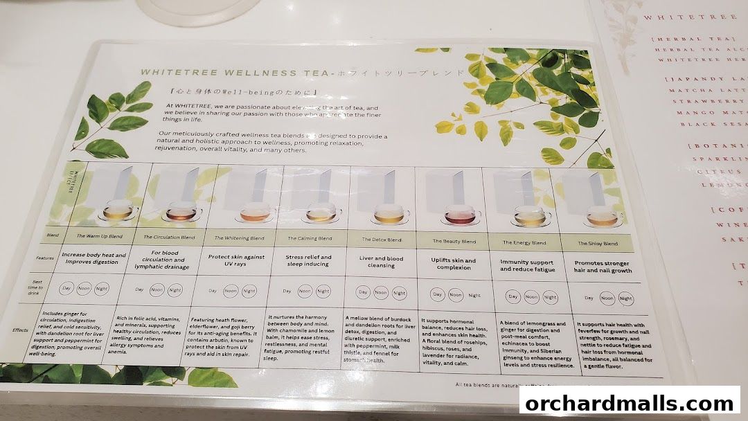 Menu page for WHITETREE Café  Shop