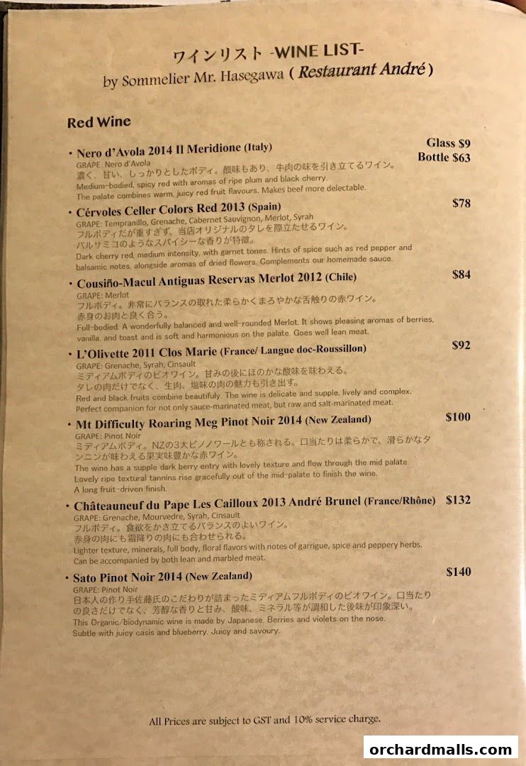 Menu page for Yakiniquest