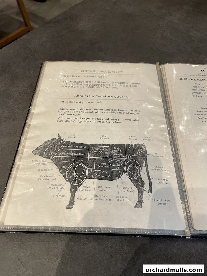 Menu page for Yakiniquest