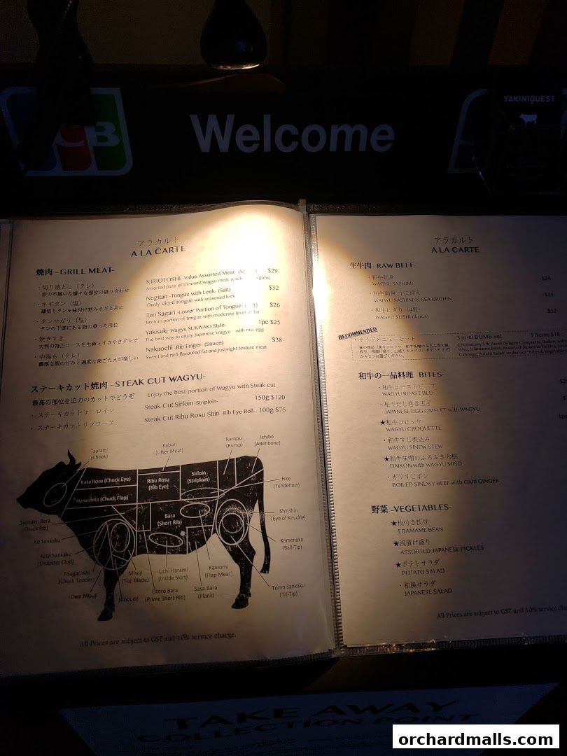 Menu page for Yakiniquest